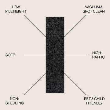 Haze Solid Low-pile Area Rug Black